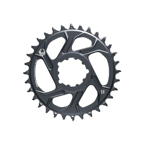 Sram GX Eagle