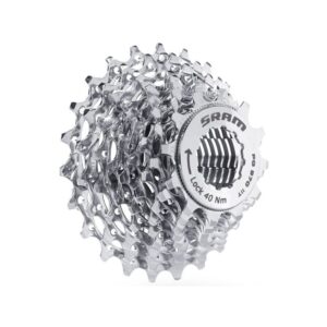 Sram PG-970